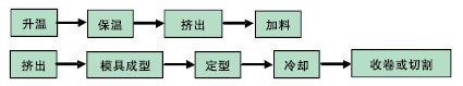 麻将胡了2(中国)官方网站-IOS/安卓通用版/手机APP下载