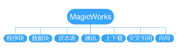 麻将胡了2(中国)官方网站-IOS/安卓通用版/手机APP下载