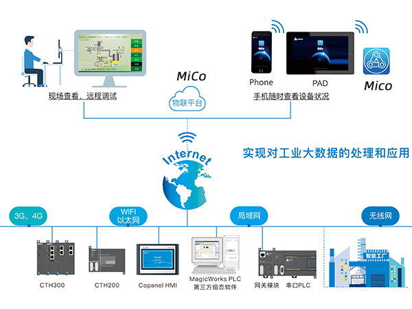 麻将胡了2(中国)官方网站-IOS/安卓通用版/手机APP下载