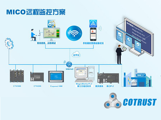 MICO新闻首页图.jpg