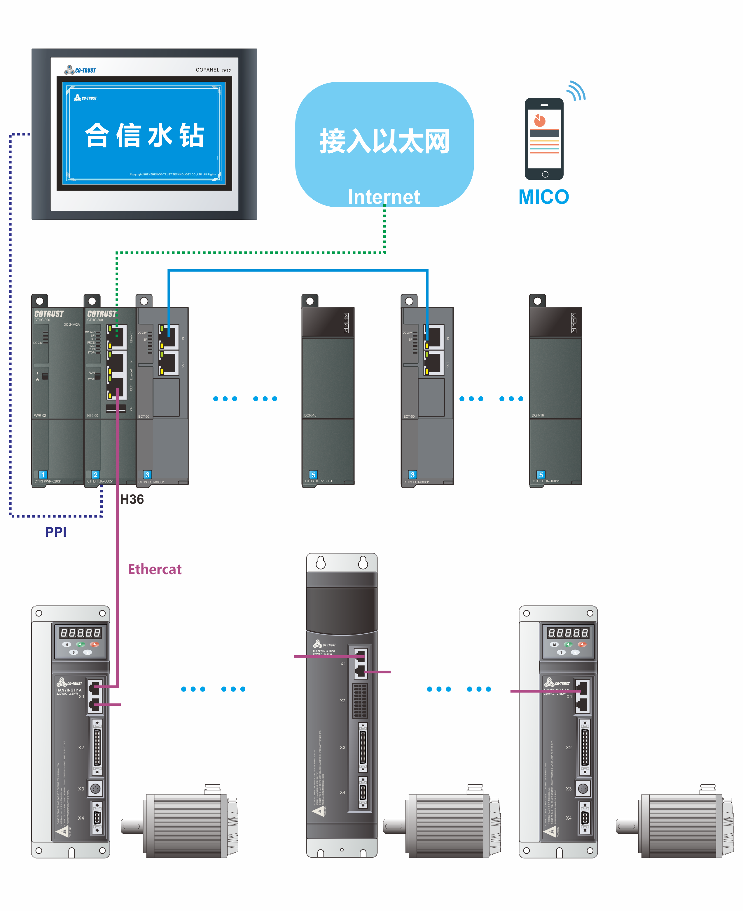 方案框图.png