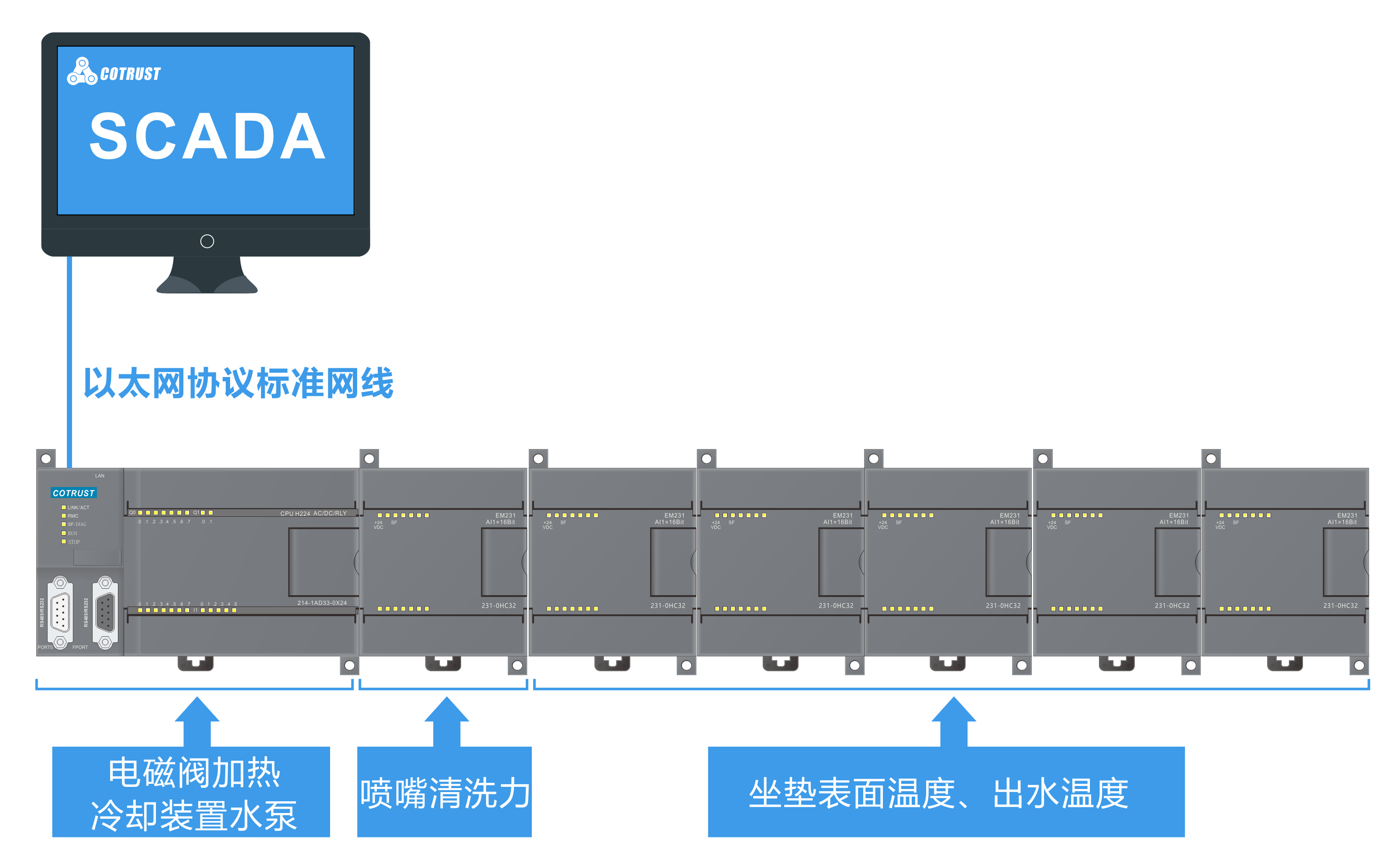方案框图.png