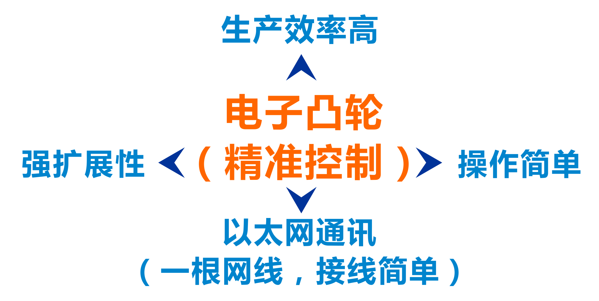 麻将胡了2(中国)官方网站-IOS/安卓通用版/手机APP下载