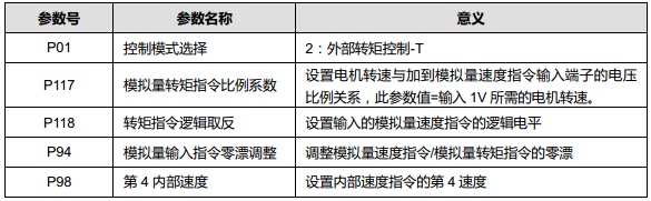 E10模拟3.png E10模拟3.png