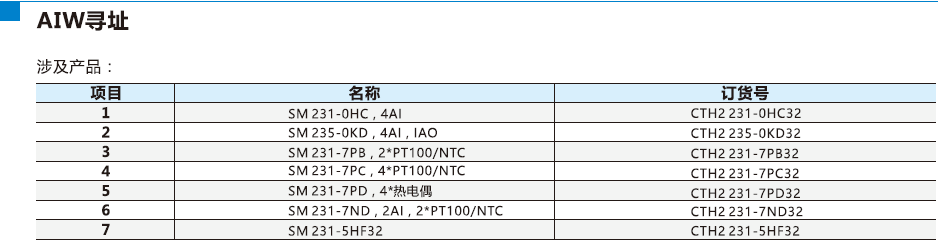 6.4.png 6.4.png