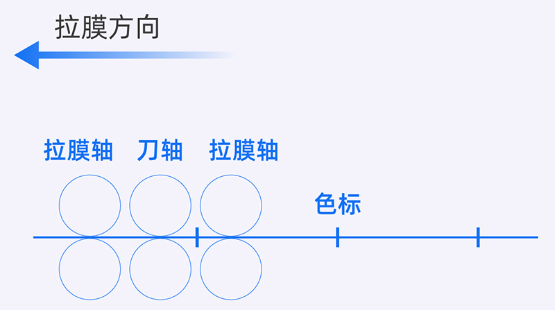 控制原理2.jpg 控制原理2.jpg