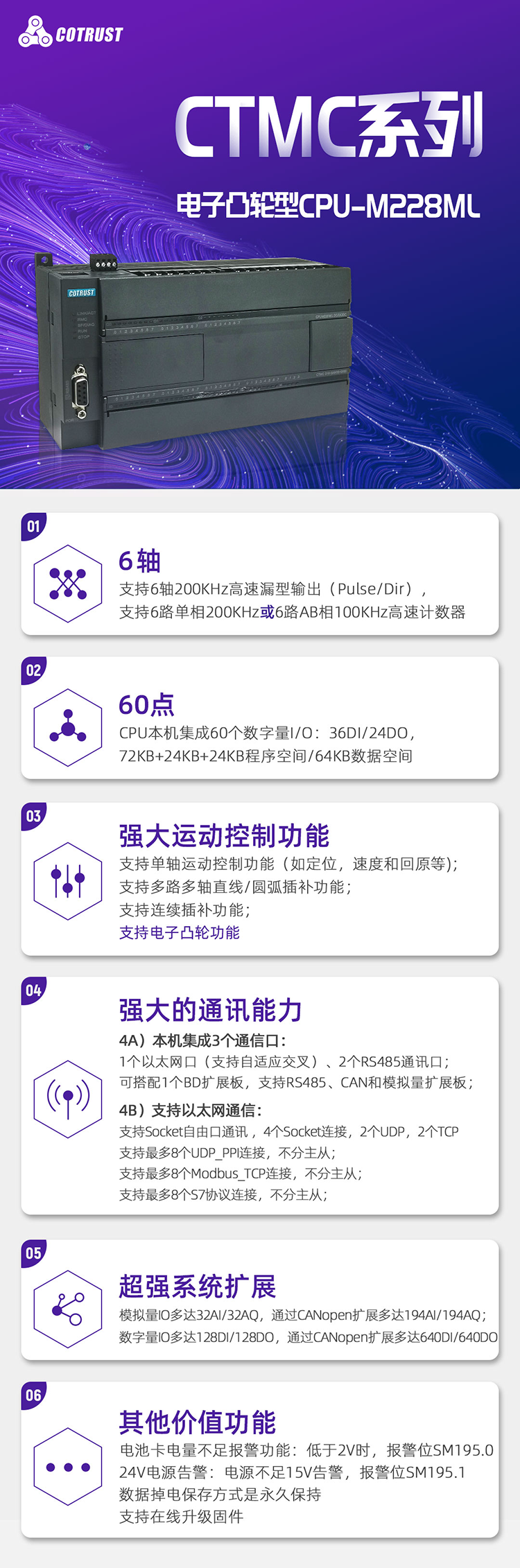 CPU-M228ML产品特性-web.png CPU-M228ML产品特性-web.png