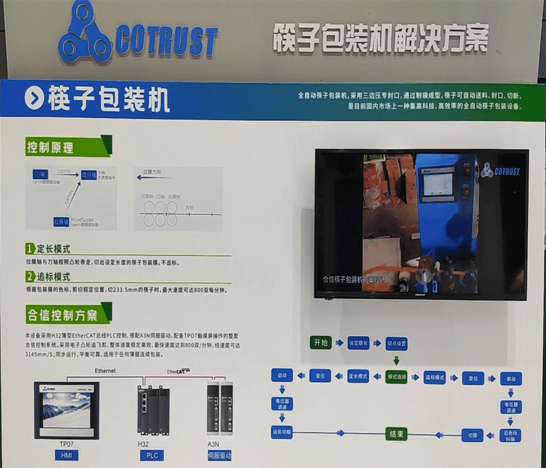 筷子包装机.gif