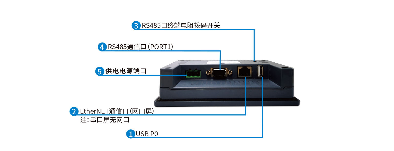 HMI以太网系列--三折页-1_02.png