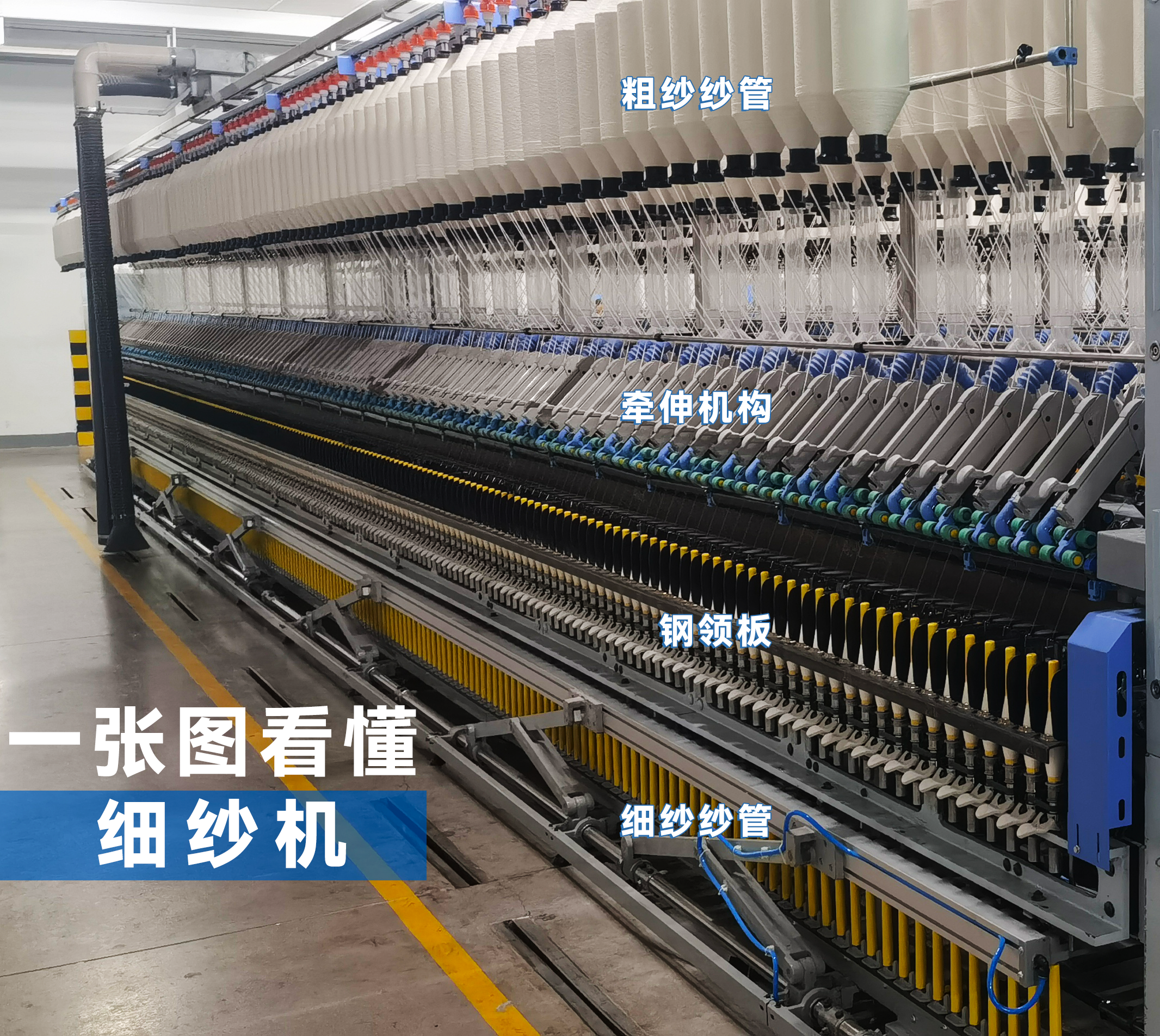 细纱机功能.png 细纱机功能.png