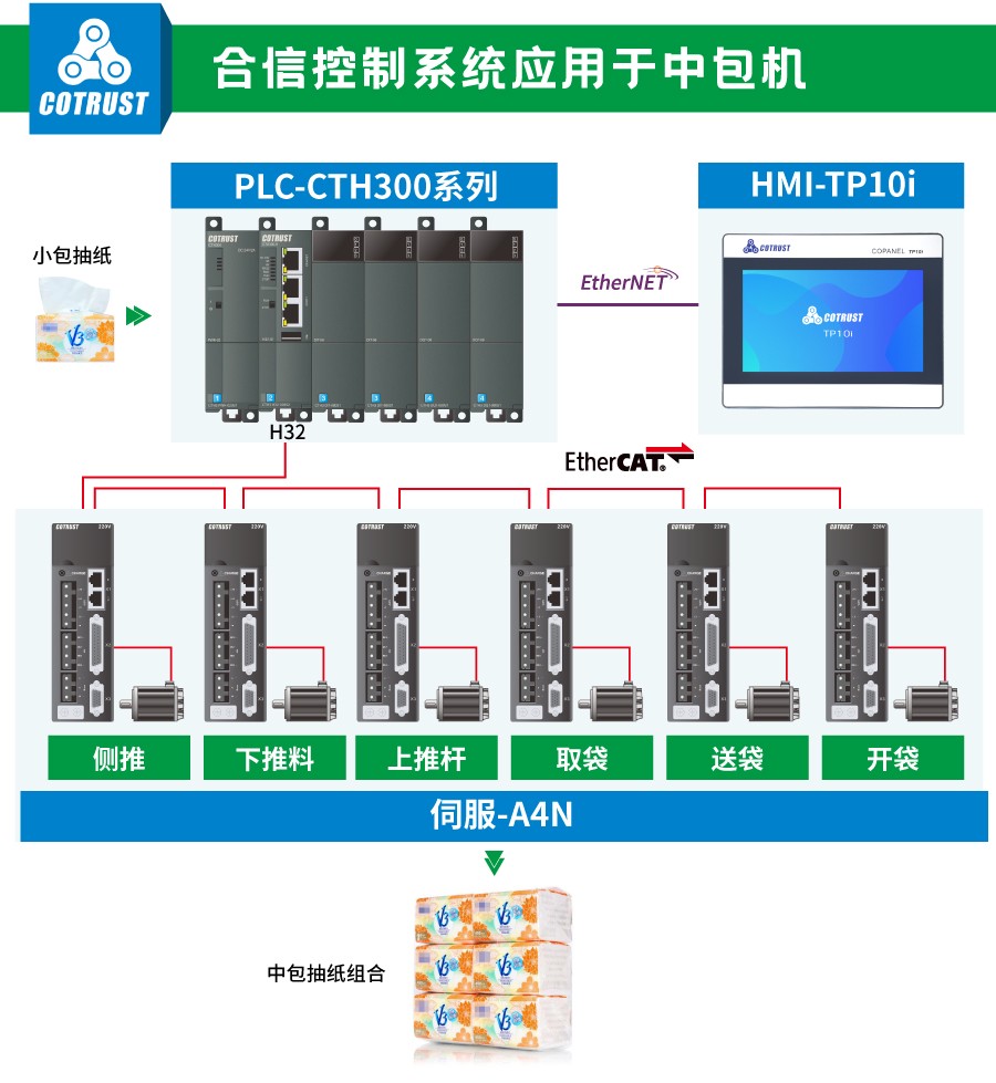 麻将胡了2控制系统.jpg 麻将胡了2控制系统.jpg