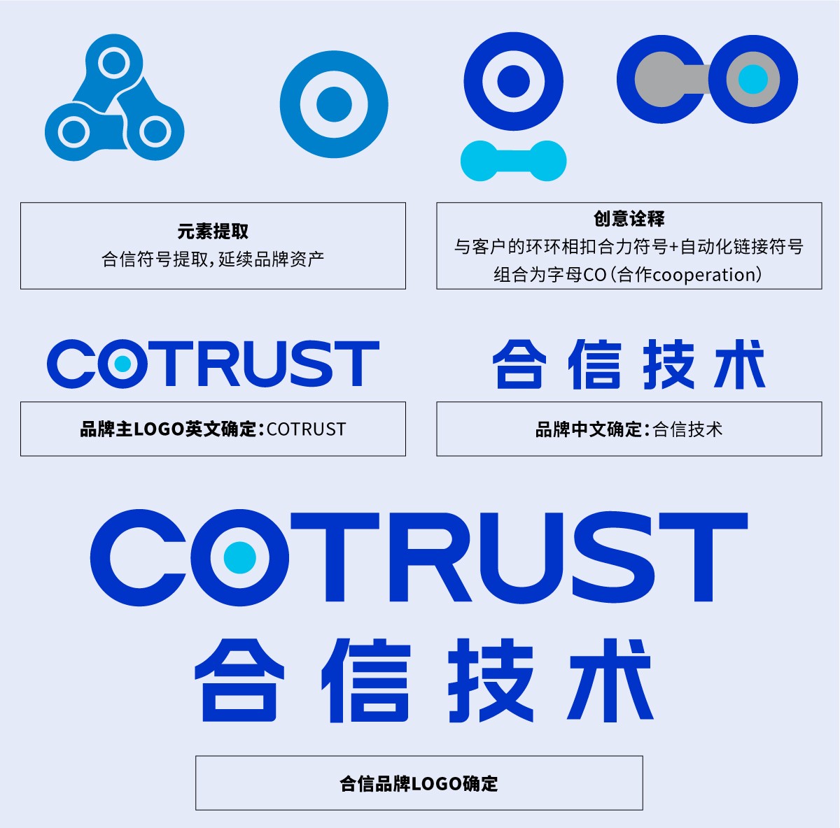 升级.jpg 升级.jpg