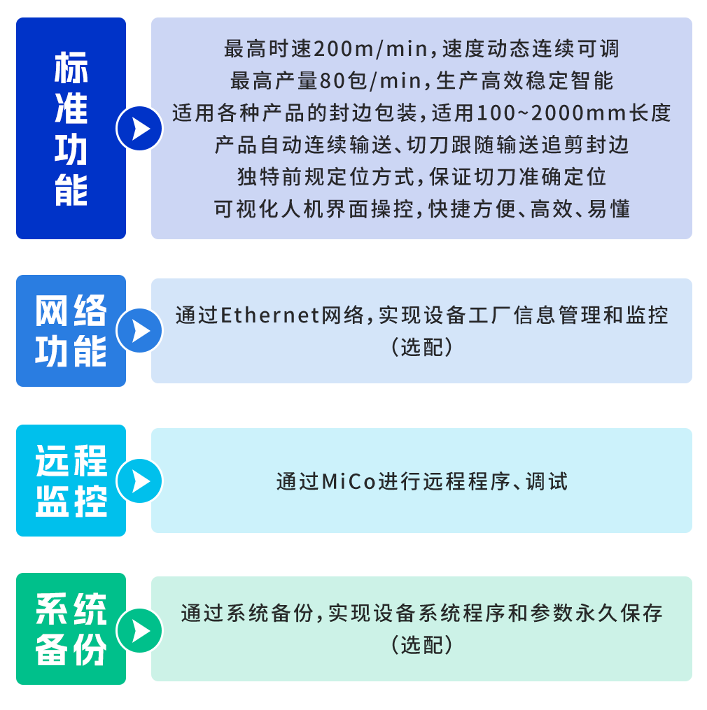 功能.png 功能.png