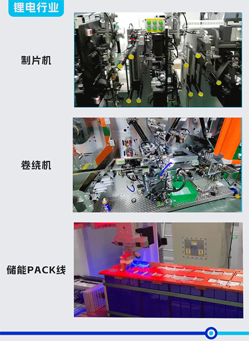 锂电行业.gif 锂电行业.gif