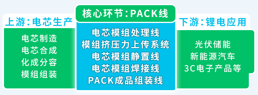 核心PACK.jpg 核心PACK.jpg
