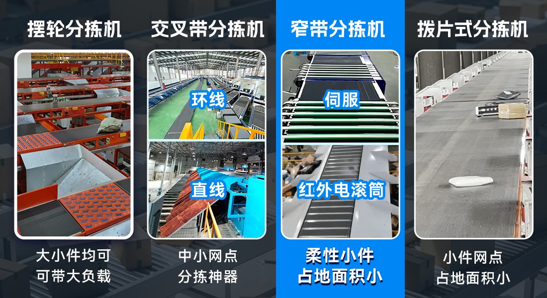 物流行业-窄带.jpg 物流行业-窄带.jpg