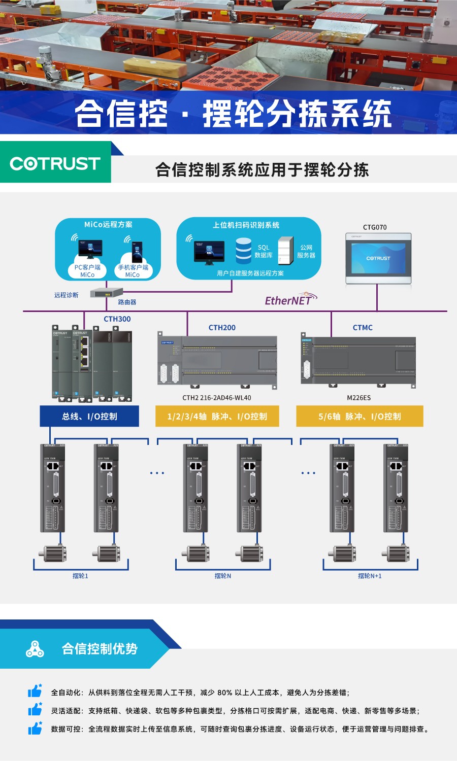 推送方案3.jpg 推送方案3.jpg
