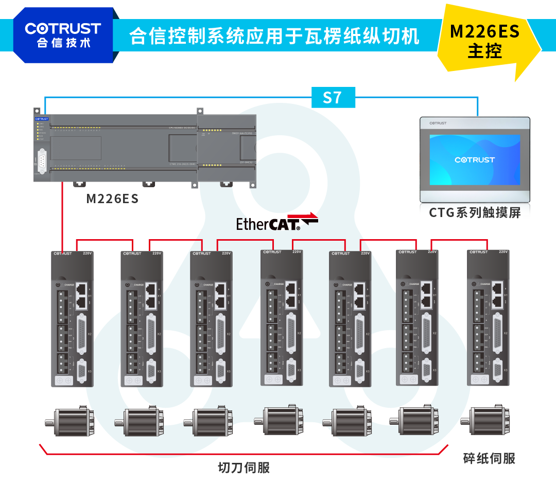 瓦楞2.png 瓦楞2.png
