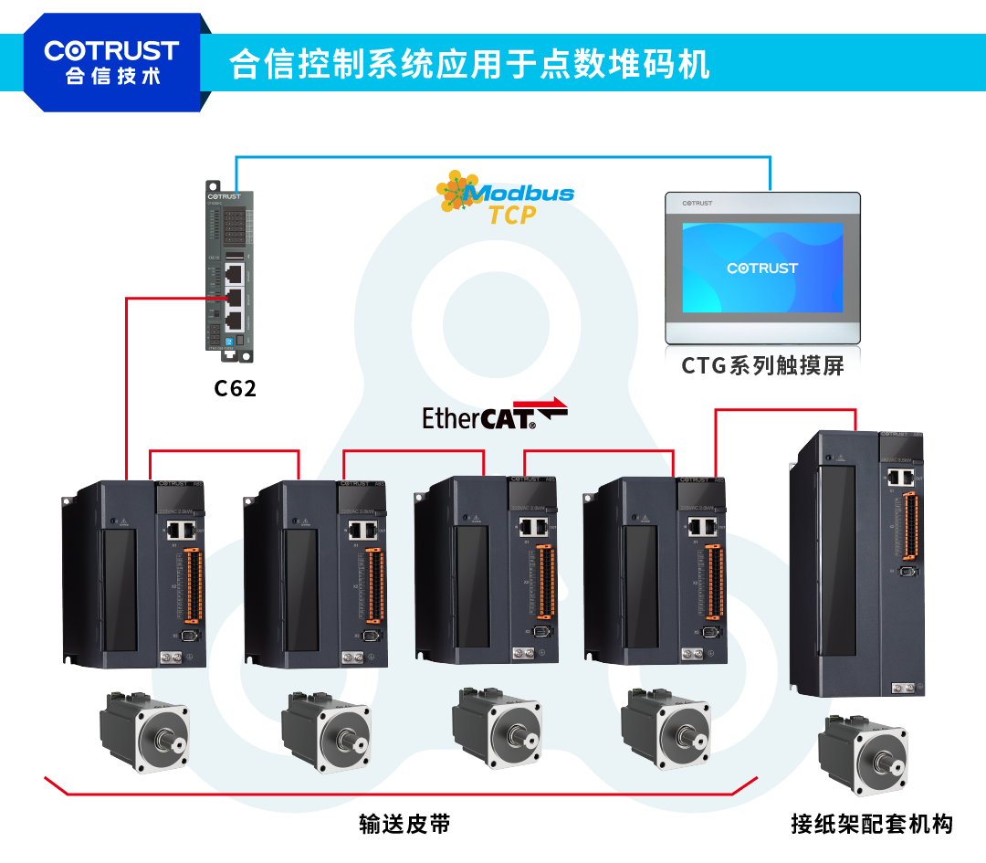 点数1.png 点数1.png