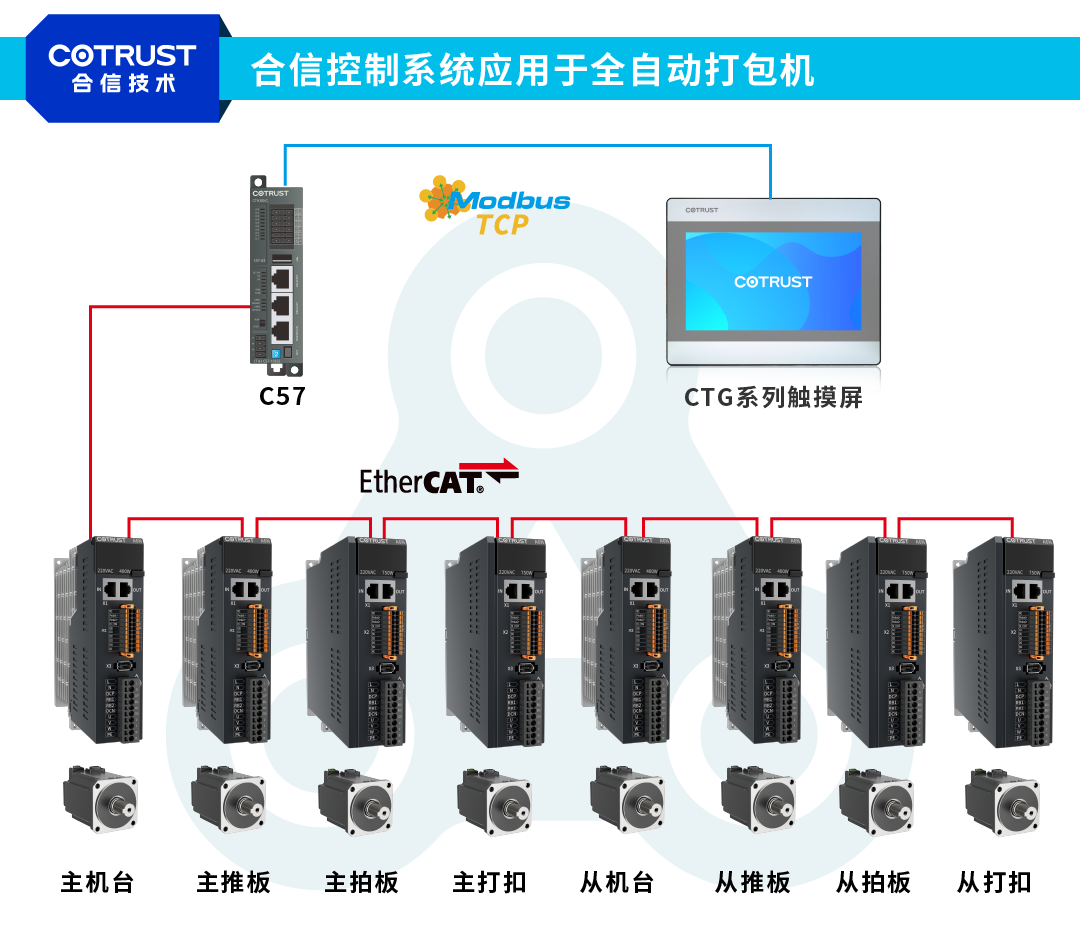打包1.png 打包1.png