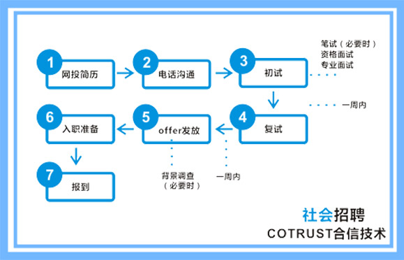 麻将胡了2(中国)官方网站-IOS/安卓通用版/手机APP下载